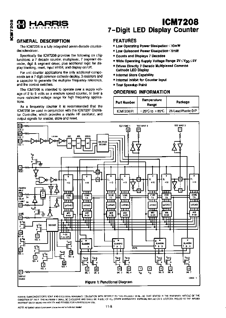 ICM7208_398412.PDF Datasheet