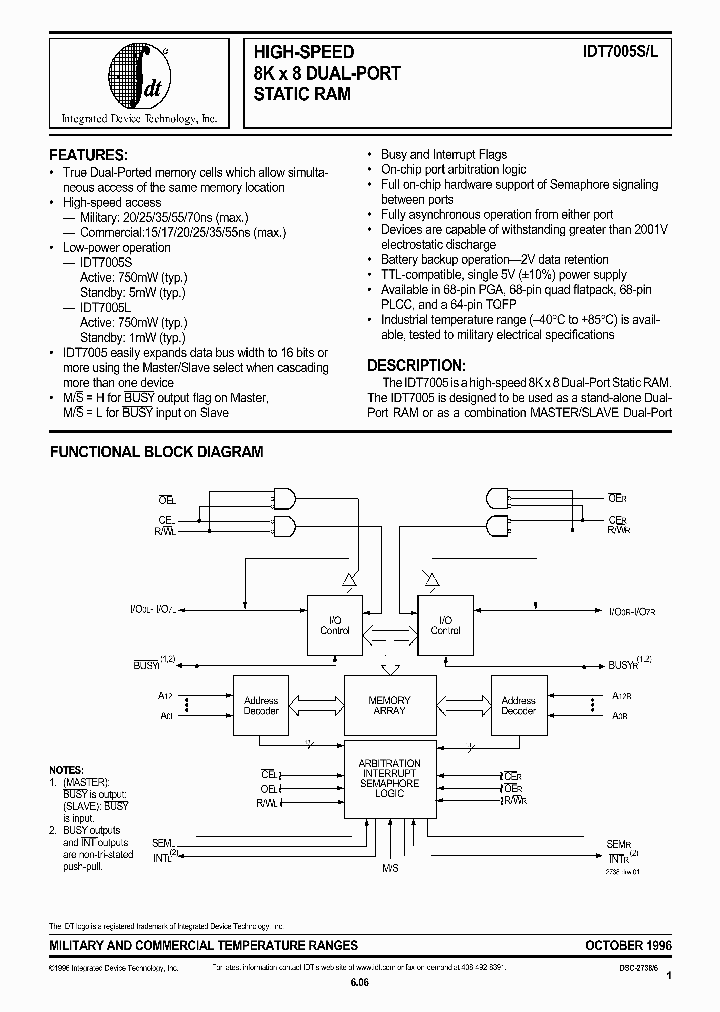 IDT7005L20J_25533.PDF Datasheet