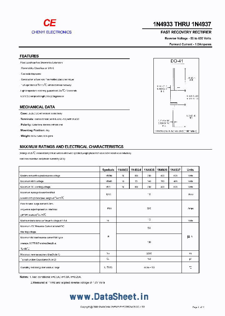 IN4935_416190.PDF Datasheet