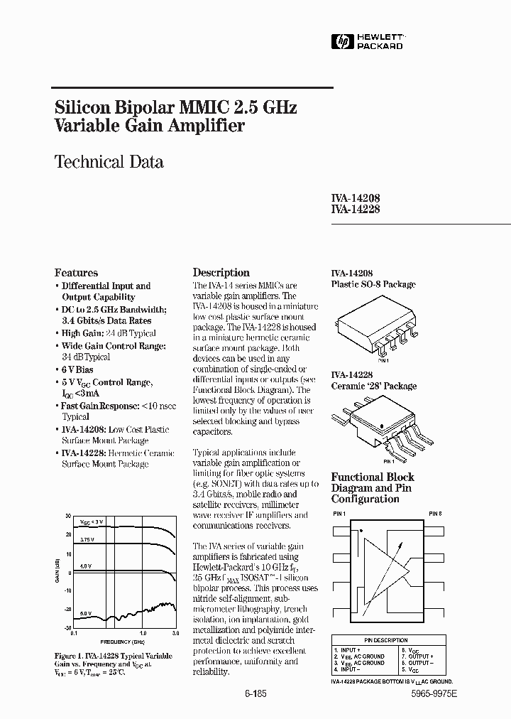 IVA-14208_179402.PDF Datasheet