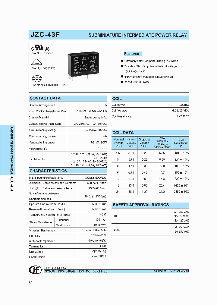 JZC-43F_426930.PDF Datasheet