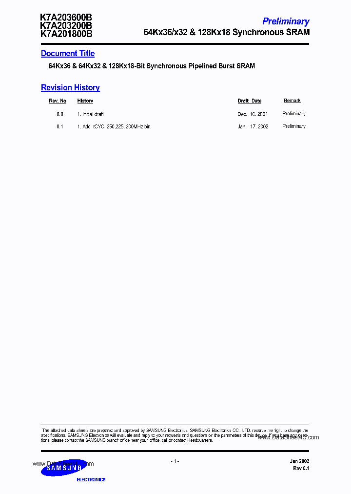K7A201800B_413916.PDF Datasheet