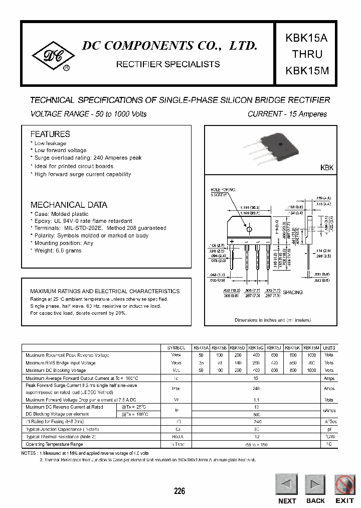 KBK15J_395498.PDF Datasheet