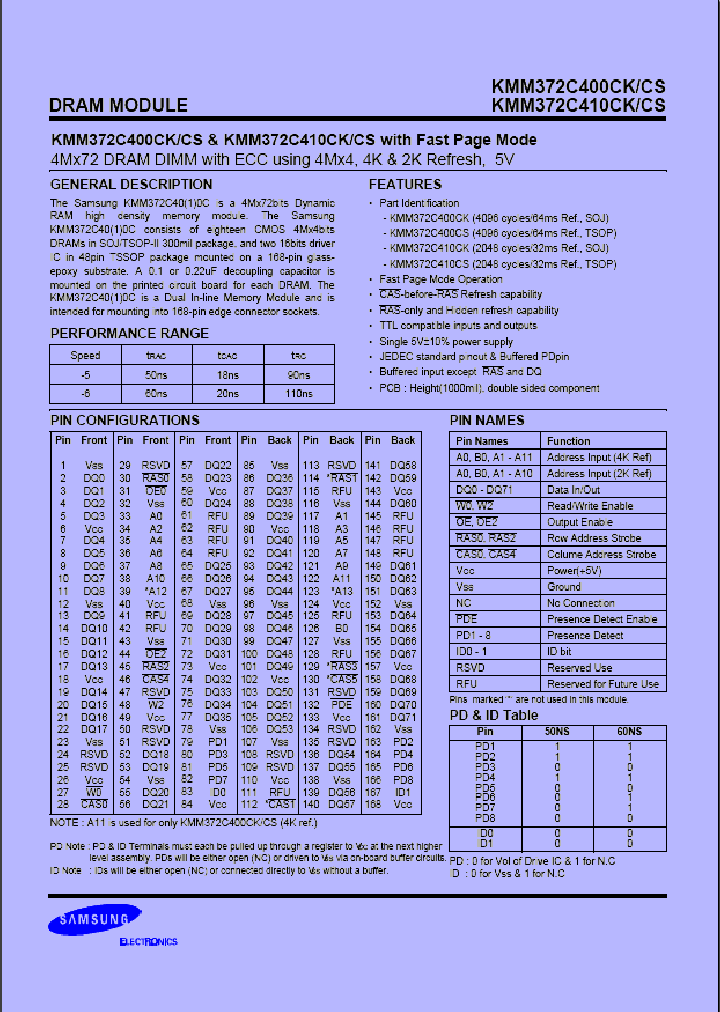KMM372C400CK_424197.PDF Datasheet