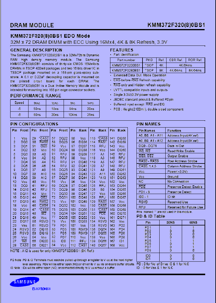 KMM372F3200BS1_424213.PDF Datasheet