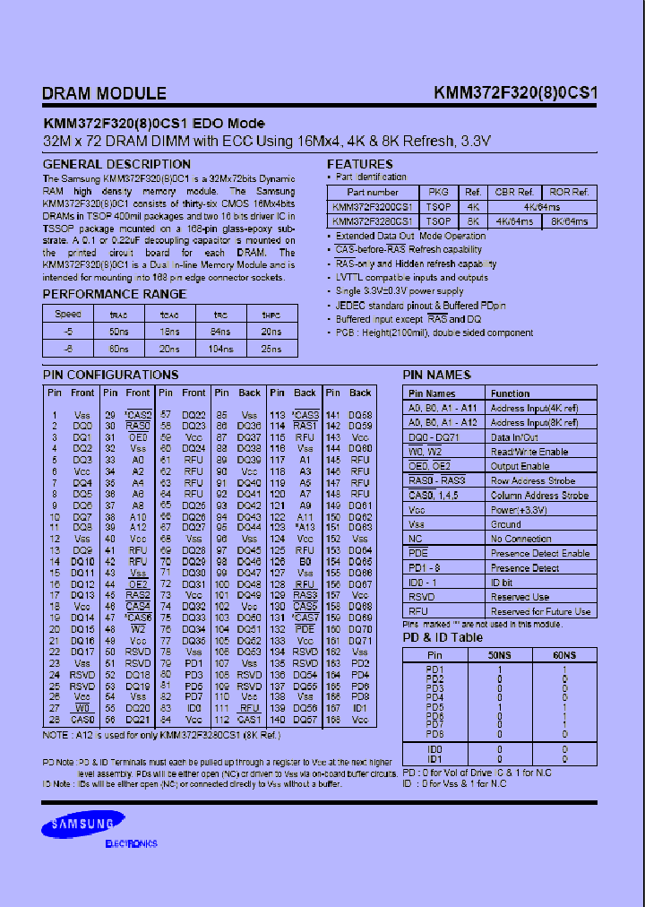 KMM372F3200CS1_424214.PDF Datasheet