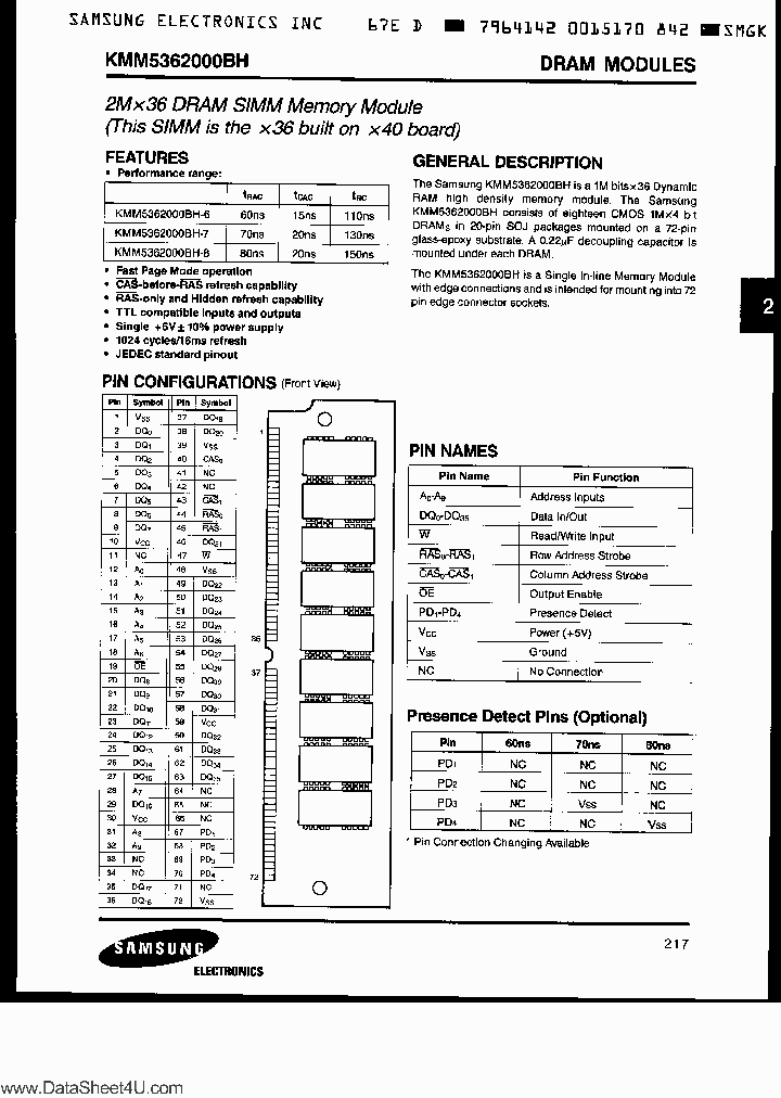 KMM5362000BH_400463.PDF Datasheet