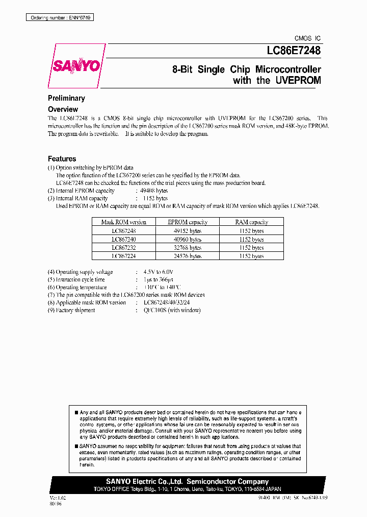 LC86E7248_396690.PDF Datasheet