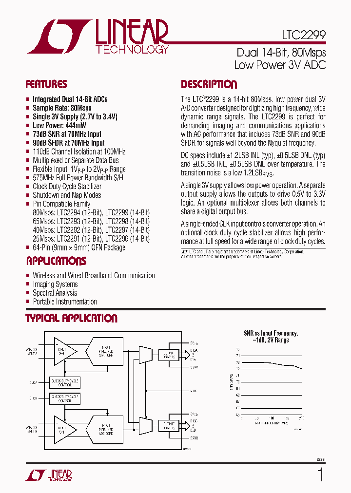 LTC2299_389069.PDF Datasheet