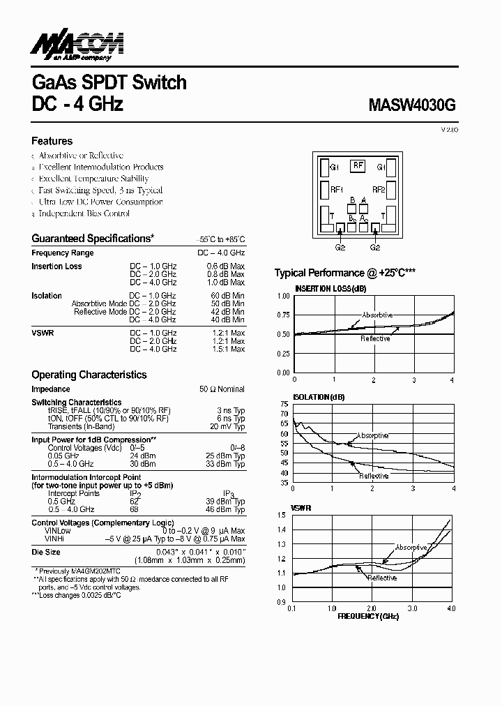 MASW4030G_412245.PDF Datasheet