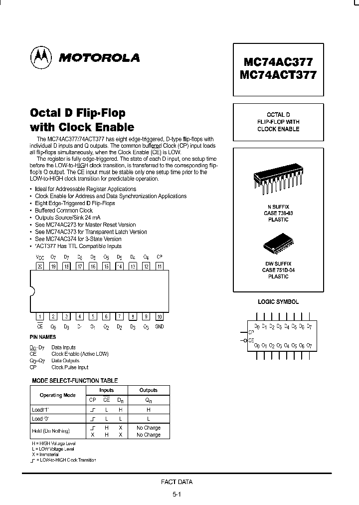 MC74ACT377_387138.PDF Datasheet