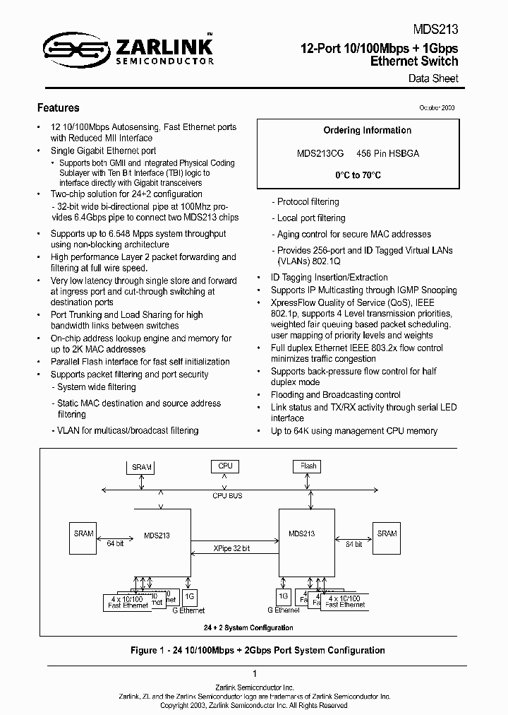 MDS213_388878.PDF Datasheet