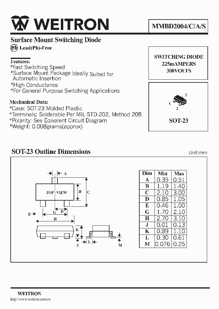 MMBD2004_432662.PDF Datasheet