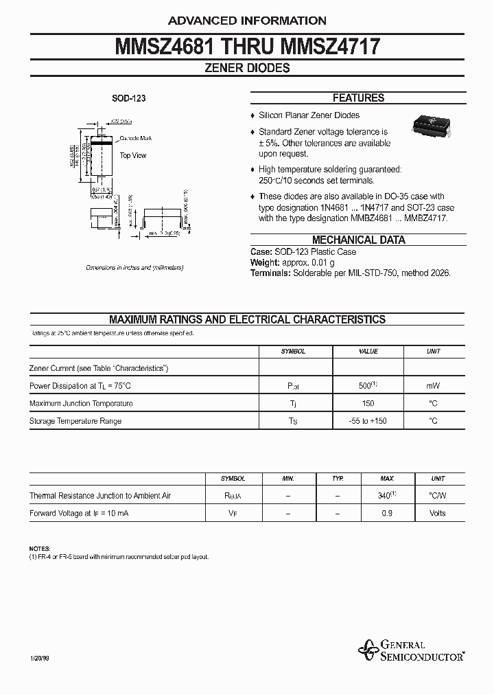 MMSZ4681_142722.PDF Datasheet