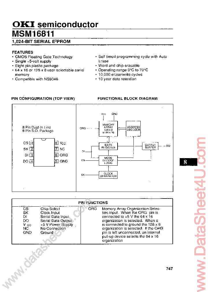 MSM16811_396906.PDF Datasheet