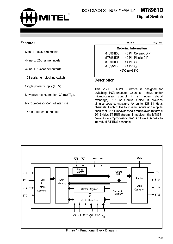 MT8981D_9601.PDF Datasheet