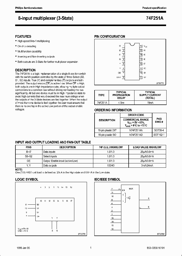 74F251A_89315.PDF Datasheet