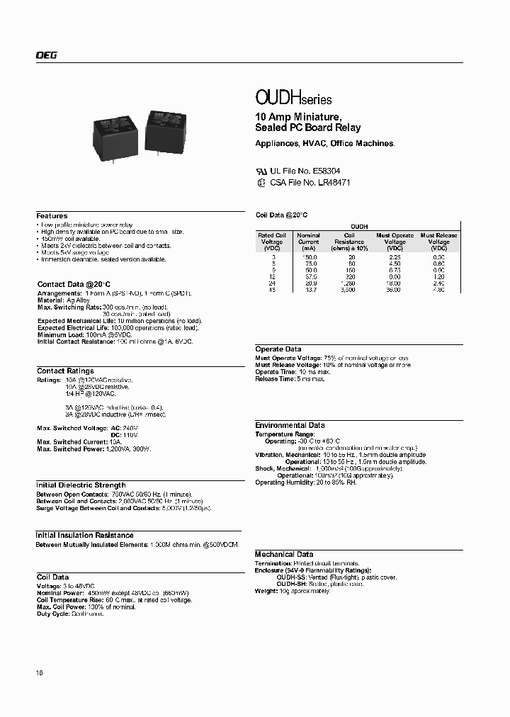 OUDH-SS-112D_391667.PDF Datasheet
