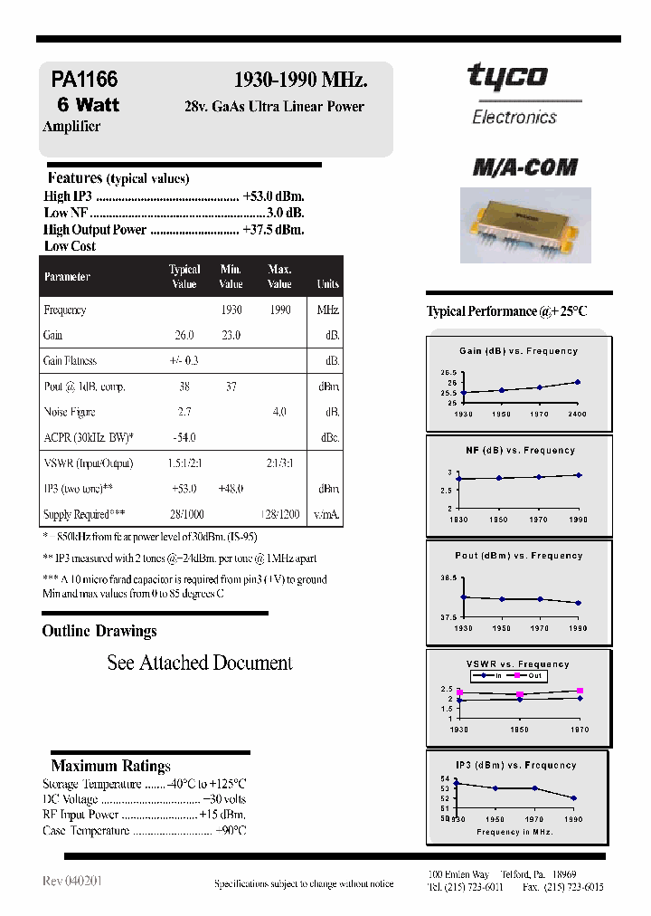 PA1166_393426.PDF Datasheet