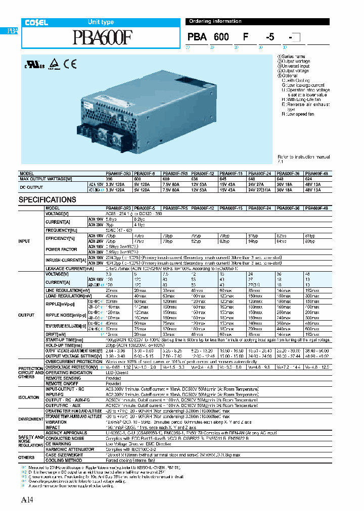 PBA600F_391598.PDF Datasheet