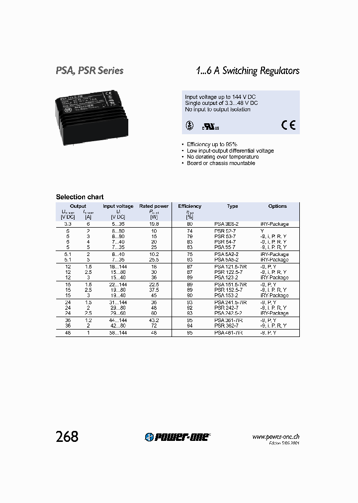 PSR53-7_411287.PDF Datasheet