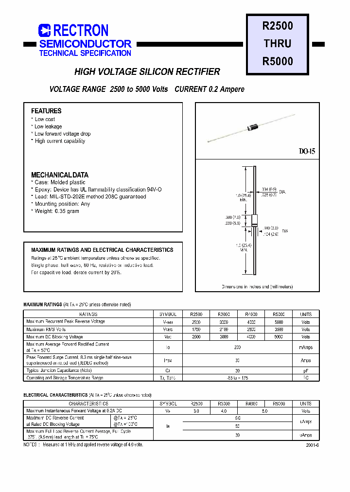 R4000_390437.PDF Datasheet