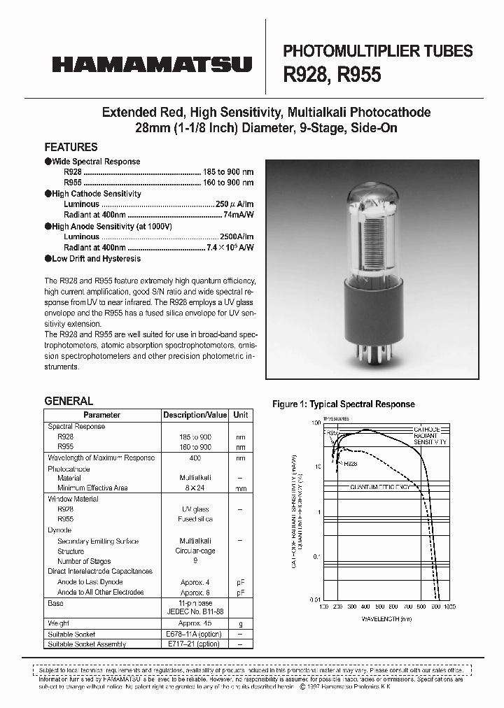 R928_420899.PDF Datasheet