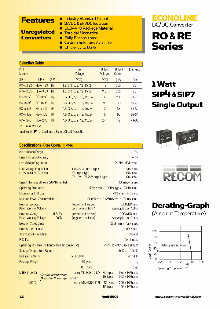 RO-0515S_394045.PDF Datasheet