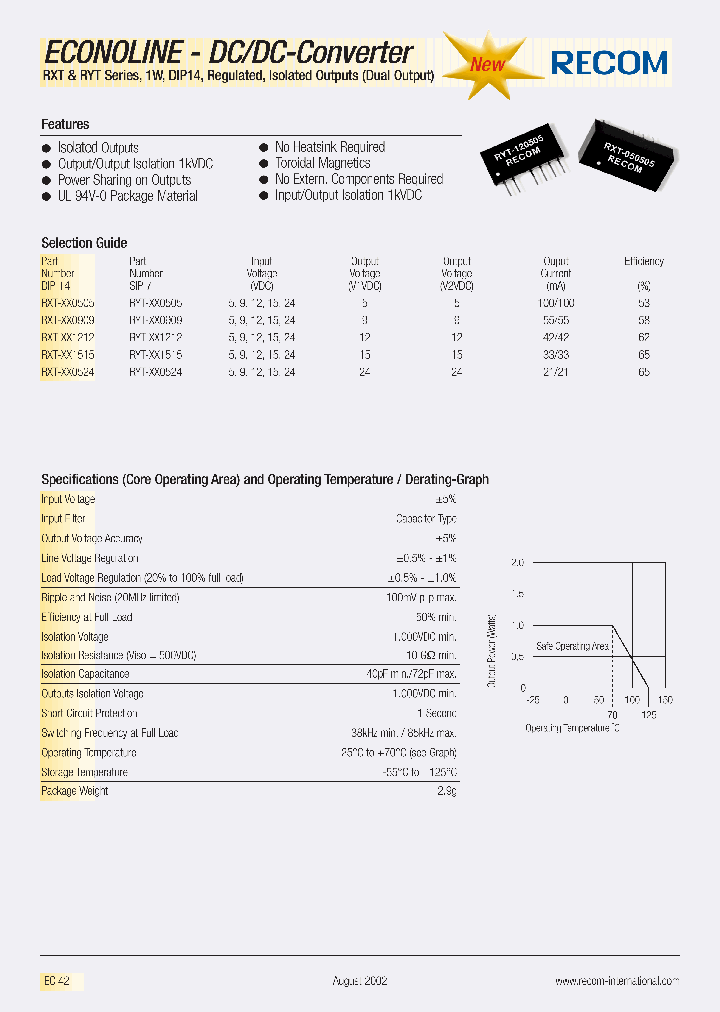 RXT-240505_328855.PDF Datasheet