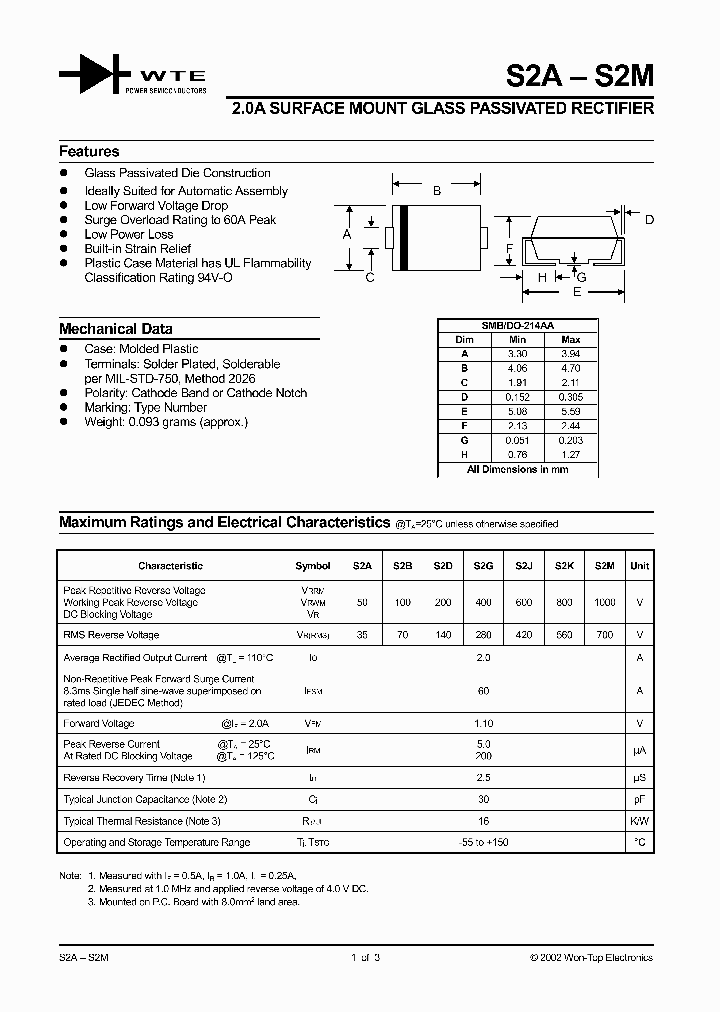 S2A-T3_409235.PDF Datasheet