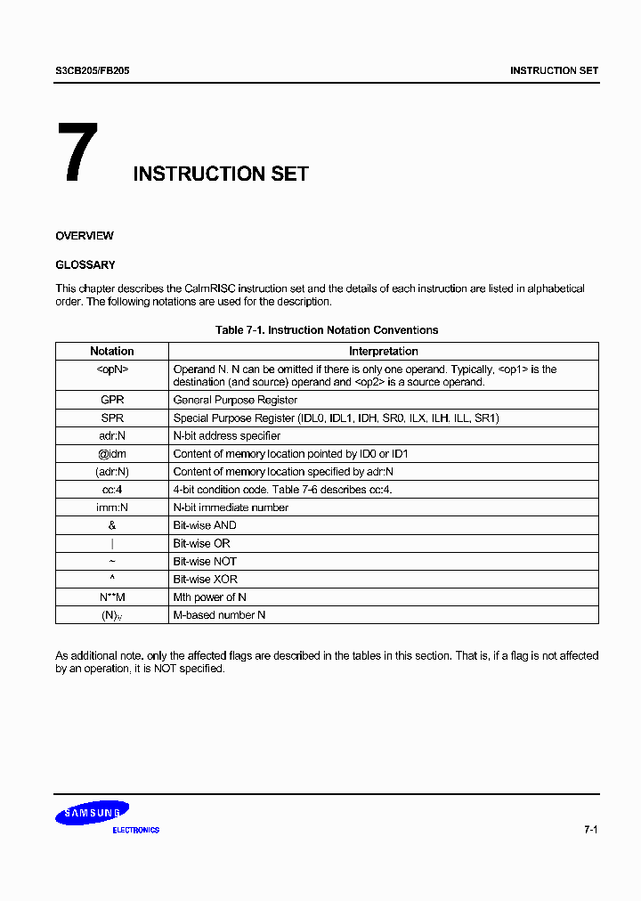 S3CB205_401657.PDF Datasheet