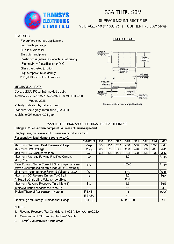 S3M_432643.PDF Datasheet