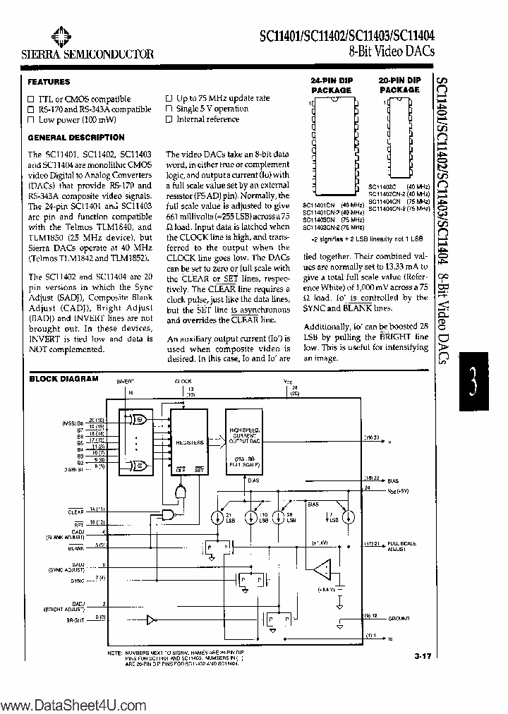 SC11401_433744.PDF Datasheet