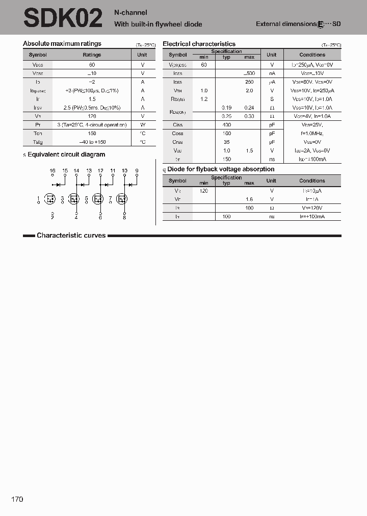 SDK02_393638.PDF Datasheet