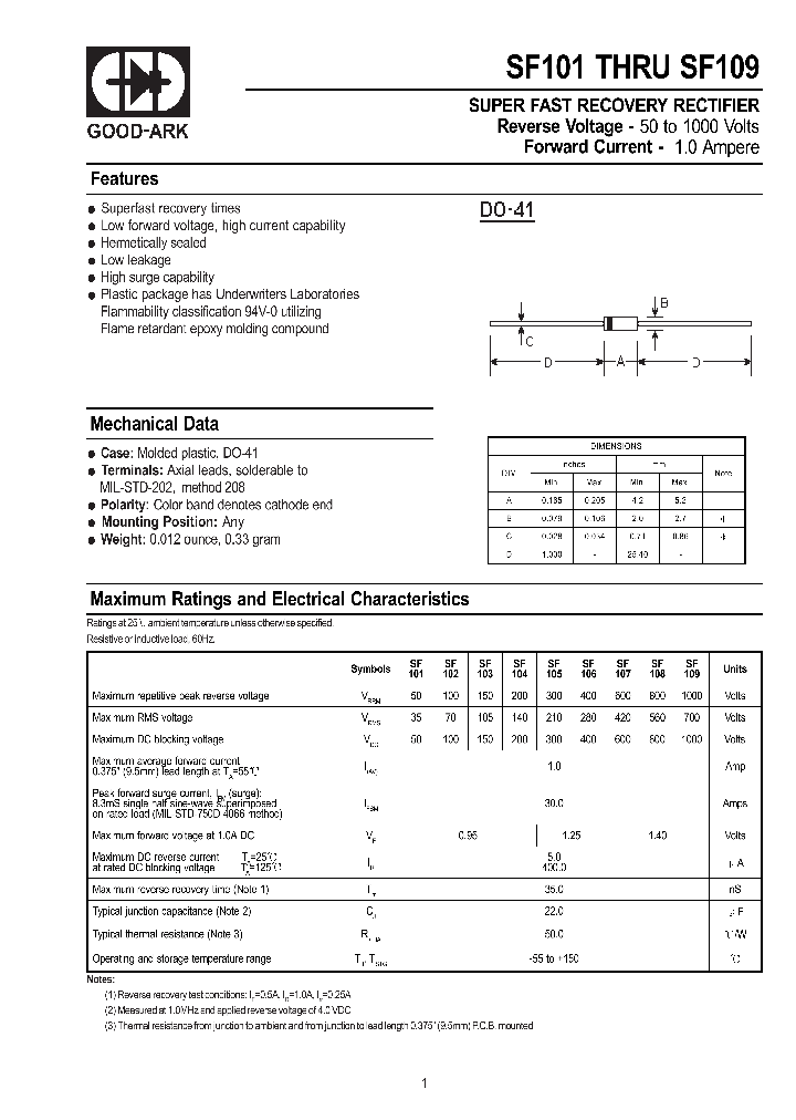 SF108_161726.PDF Datasheet