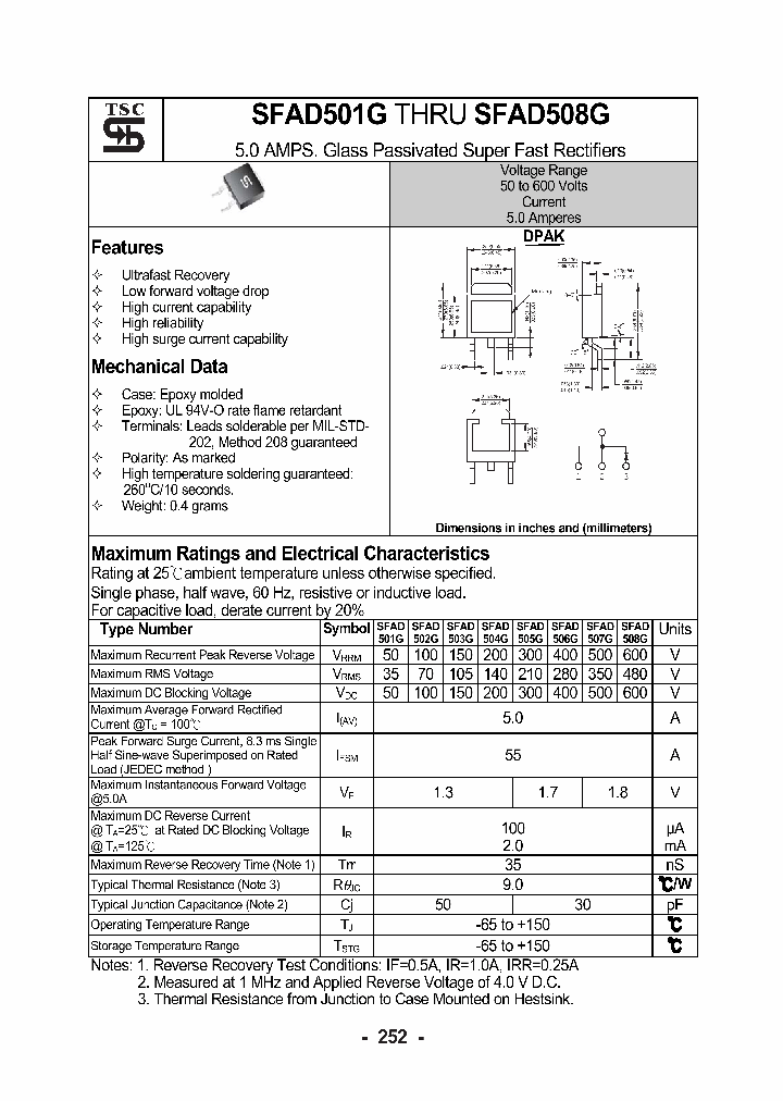SFAD502G_410626.PDF Datasheet