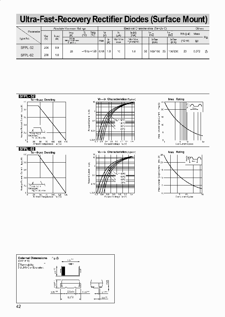 SFPL-62_409711.PDF Datasheet