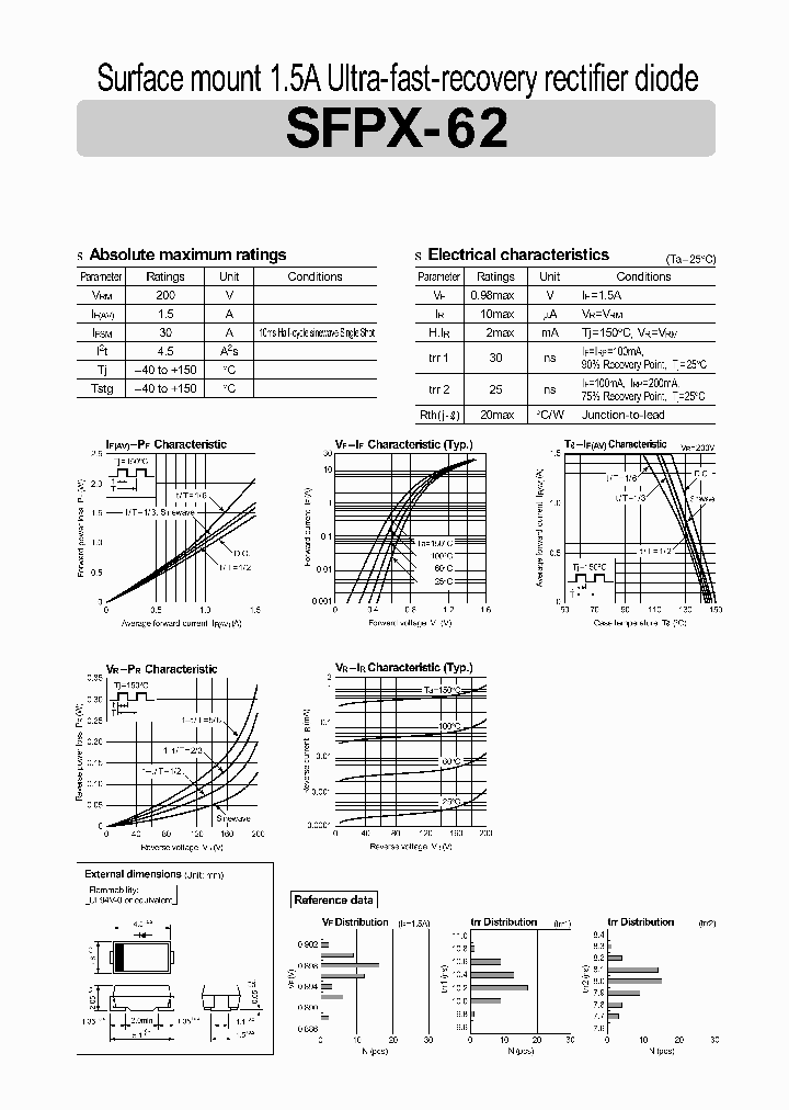 SFPX-62_396997.PDF Datasheet