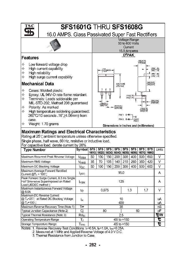 SFS1602G_409417.PDF Datasheet