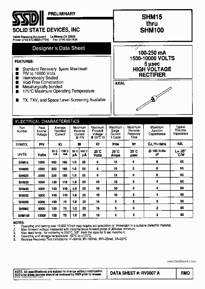 SHM60_415228.PDF Datasheet