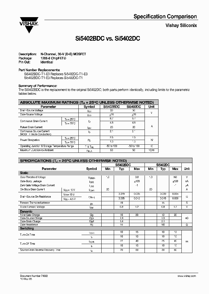 SI5402BDC_417331.PDF Datasheet
