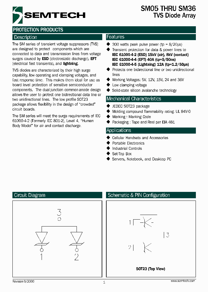 SM05_408296.PDF Datasheet