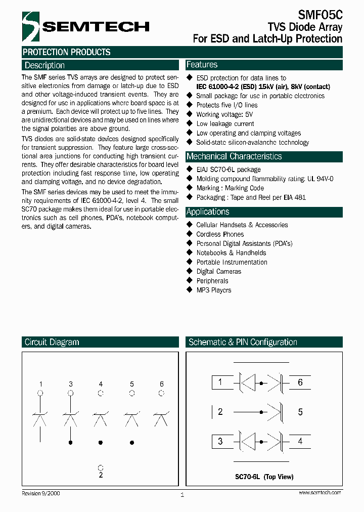 SMF05C_398547.PDF Datasheet
