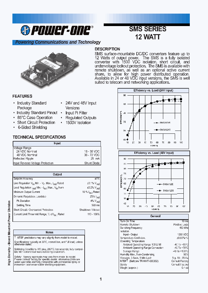 SMS012ZG_404374.PDF Datasheet