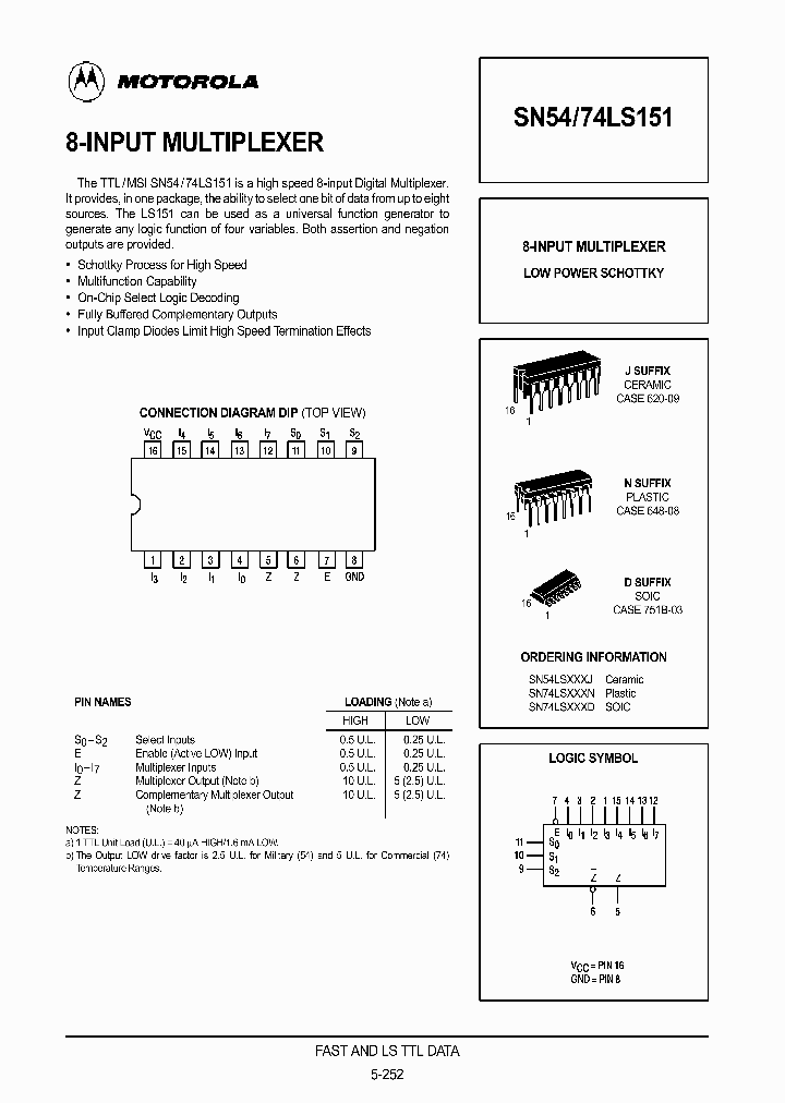 SN74LS151D_94087.PDF Datasheet