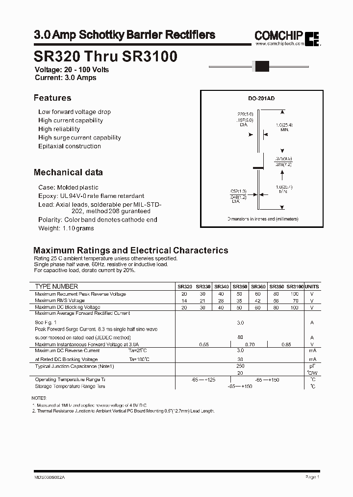 SR360_388452.PDF Datasheet
