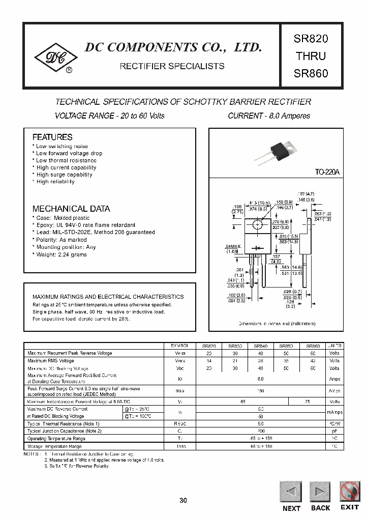 SR840_415428.PDF Datasheet
