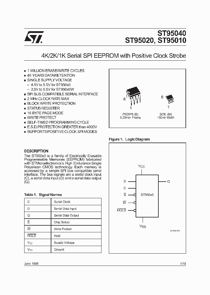 ST95040_122835.PDF Datasheet