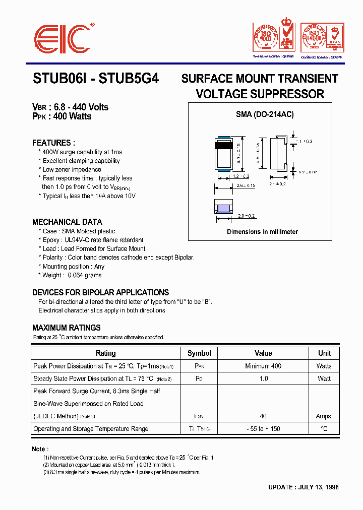 STUB527_412293.PDF Datasheet