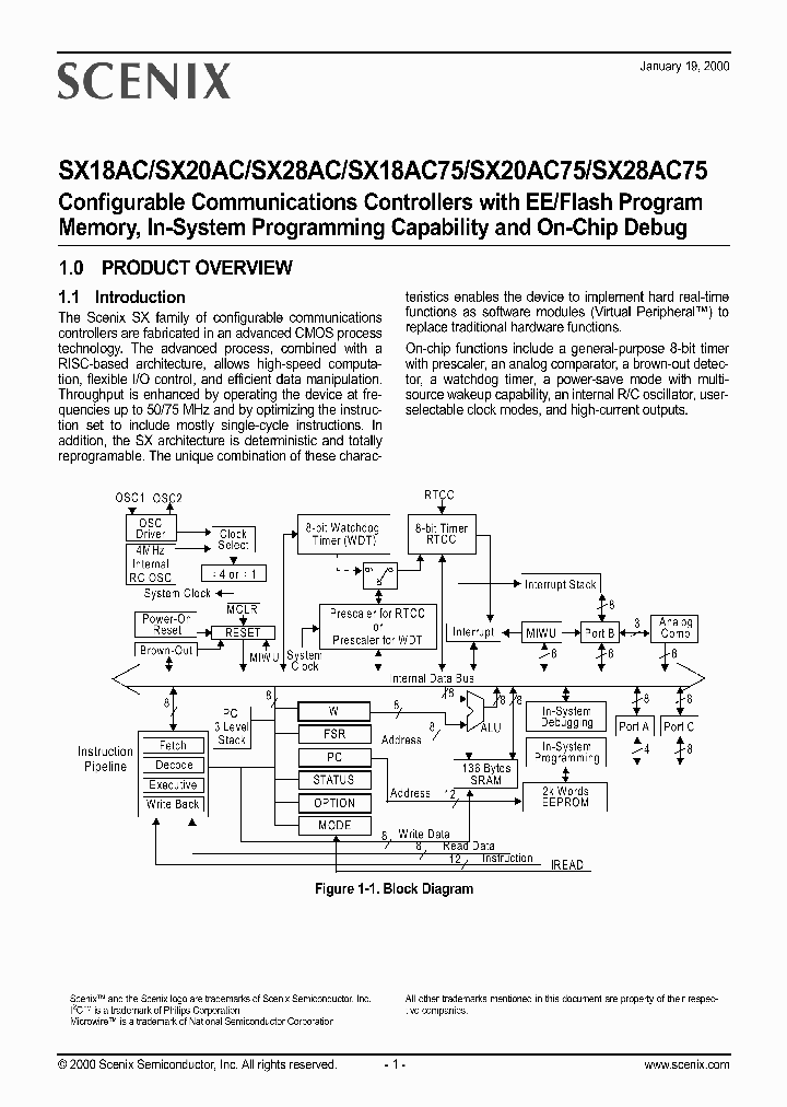 SX28AC_425441.PDF Datasheet